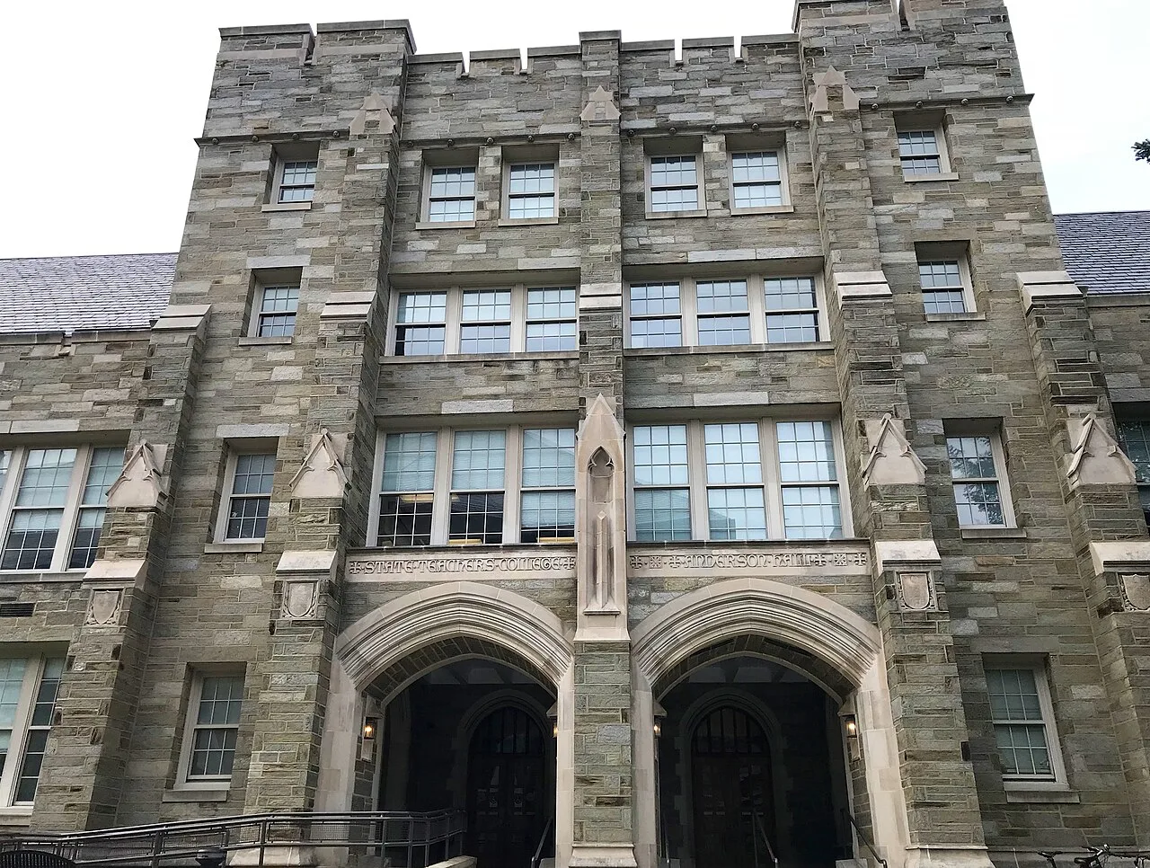 West Chester University of Pennsylvania